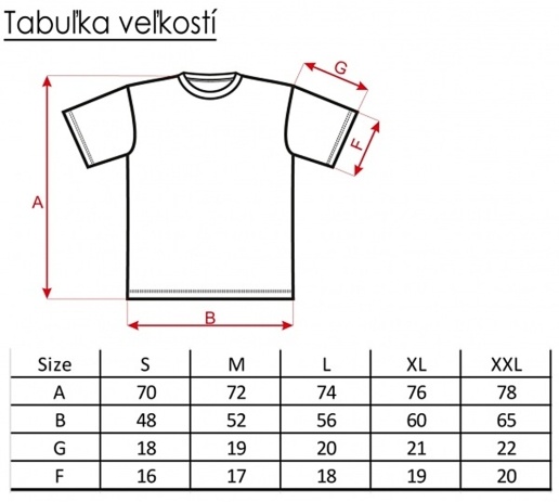 Tabuľka konfekčnej veľkosti tričiek